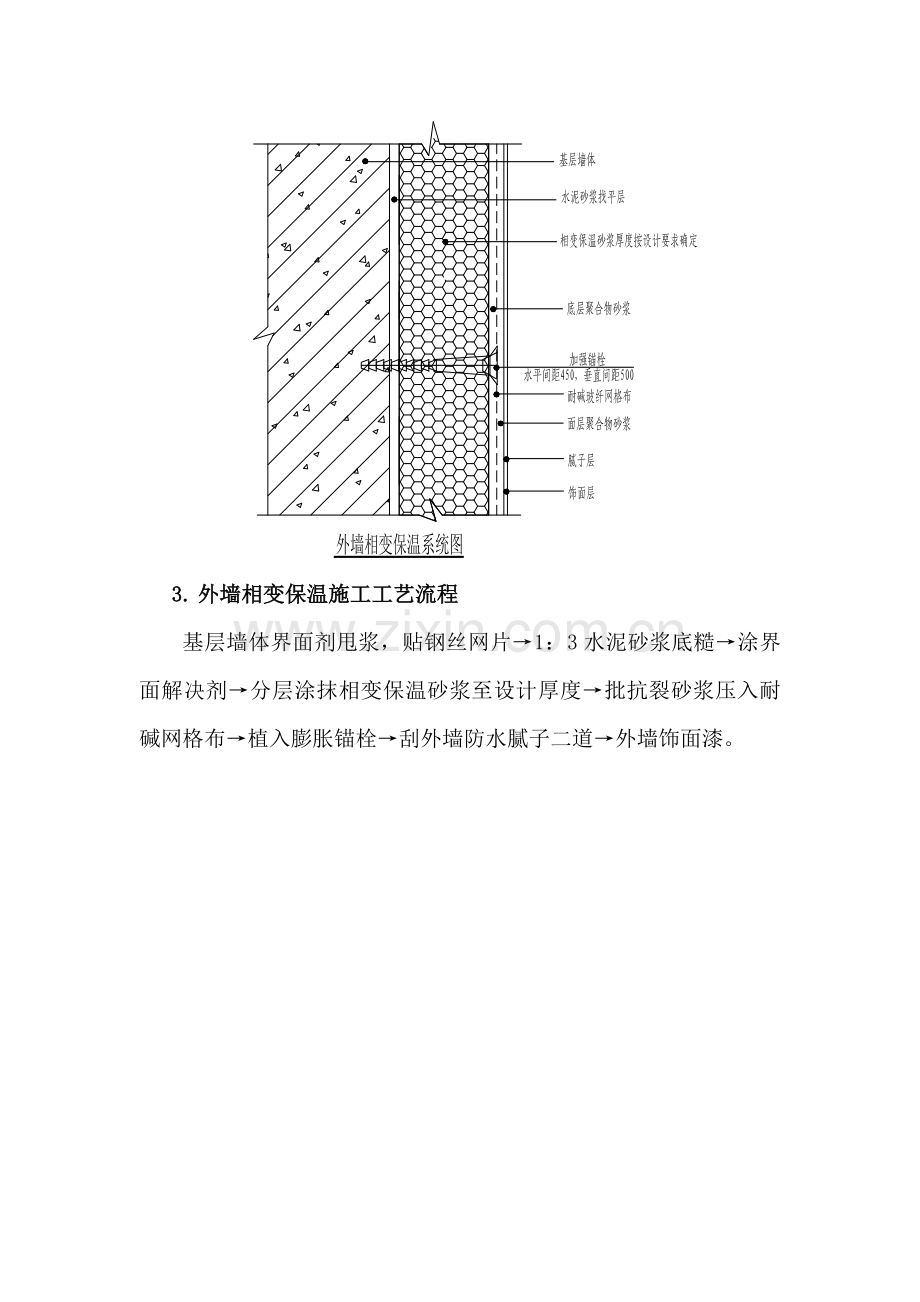 保温砂浆综合项目施工基本工艺及作业流程.doc_第2页