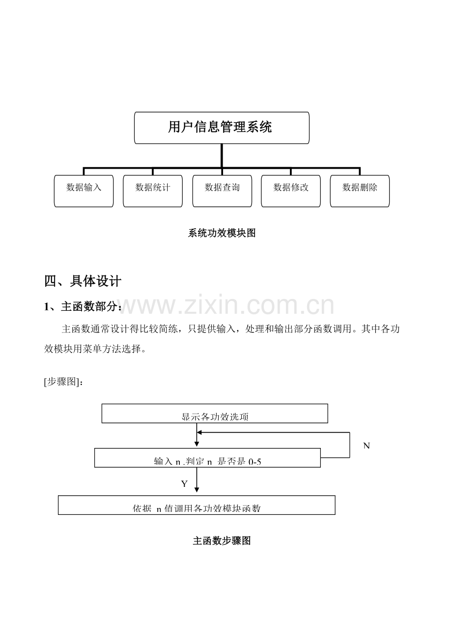 C语言专业课程设计方案报告客房标准管理系统.doc_第2页