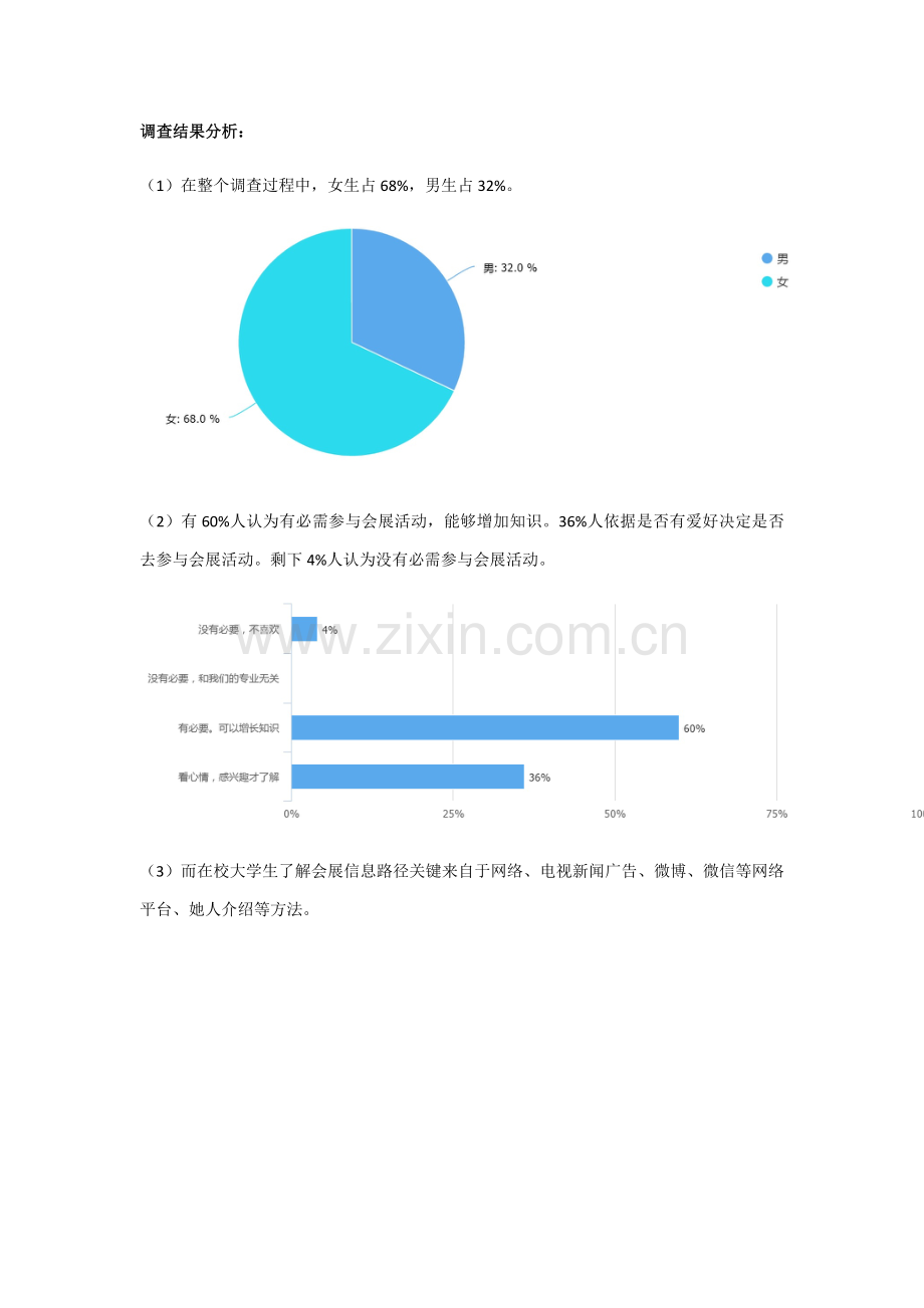 对于在校大学生对会展认知度的研究应用报告.docx_第3页