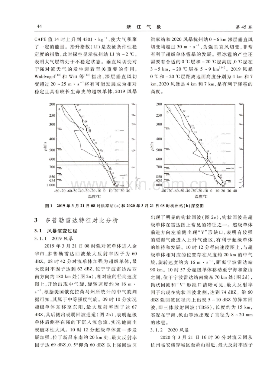 浙江省春季两次超级单体致过程对比分析.pdf_第3页