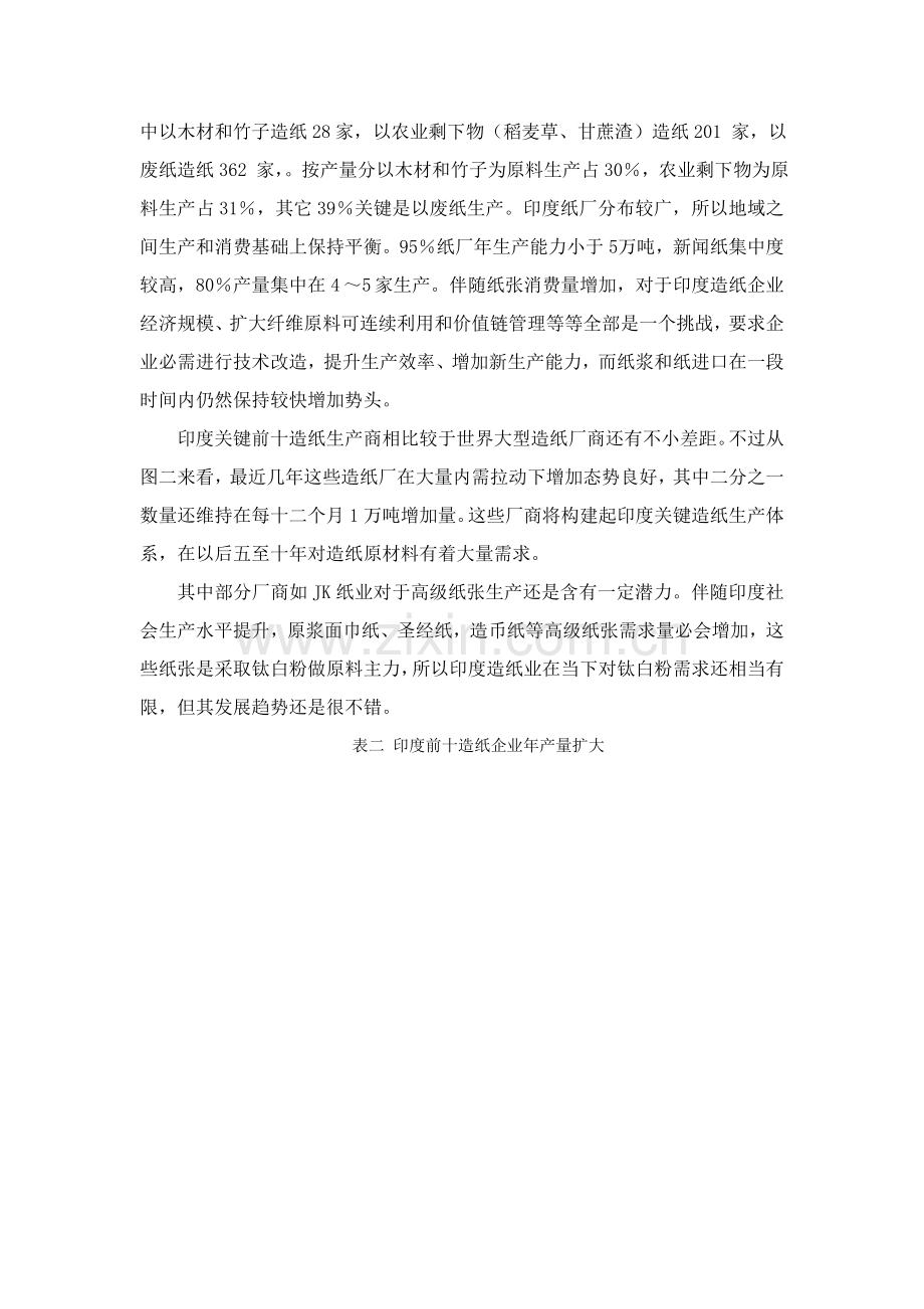 印度造纸行业调查分析报告.doc_第3页