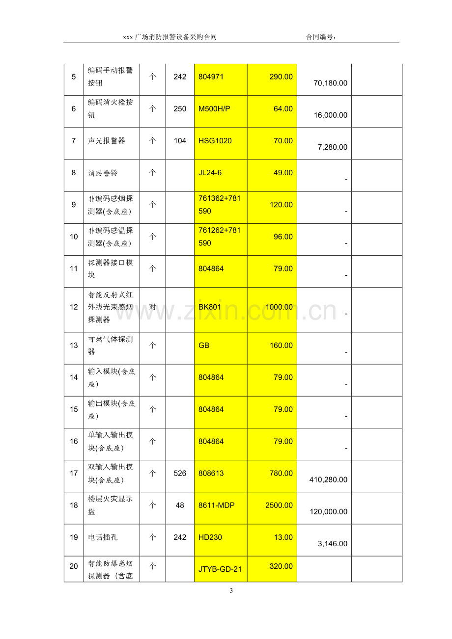 写字楼消防报警设备供应及指导安装调试文件模版.docx_第3页