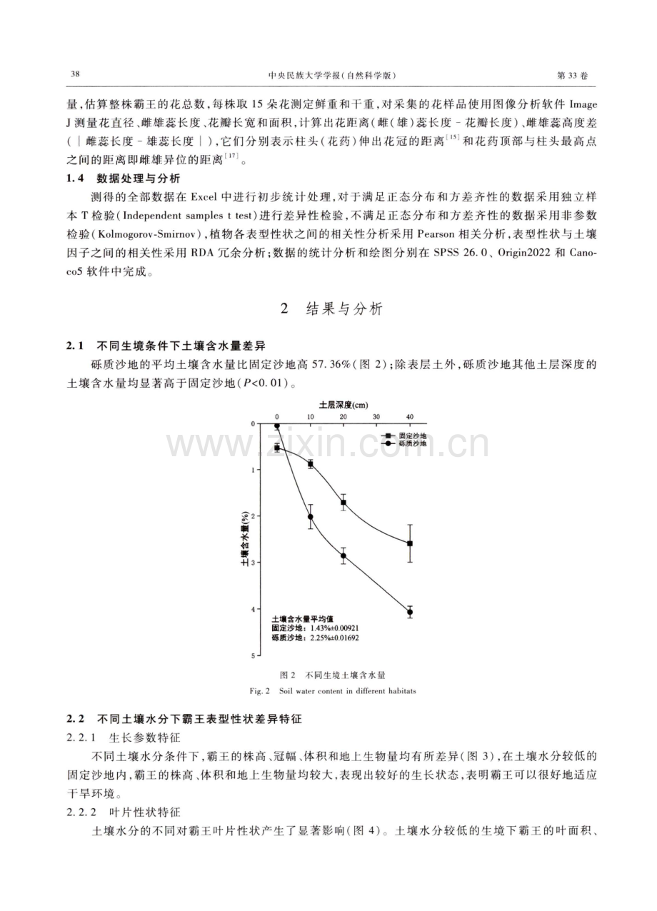 霸王表型可塑性对土壤水分的响应.pdf_第3页