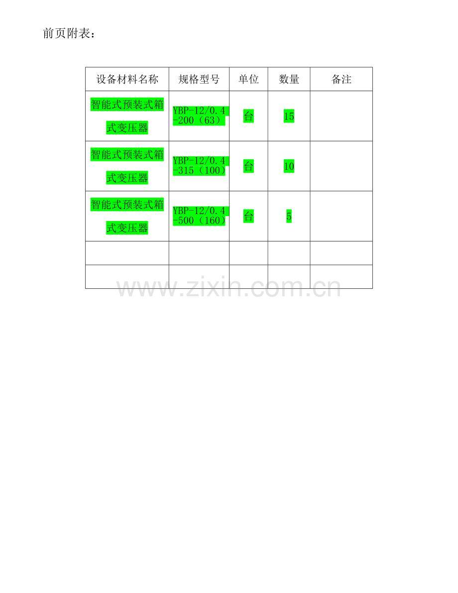 专用箱式变压器关键技术标准规范书.doc_第1页