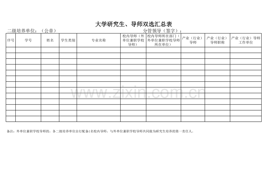 大学研究生、导师双选汇总表.xls_第1页