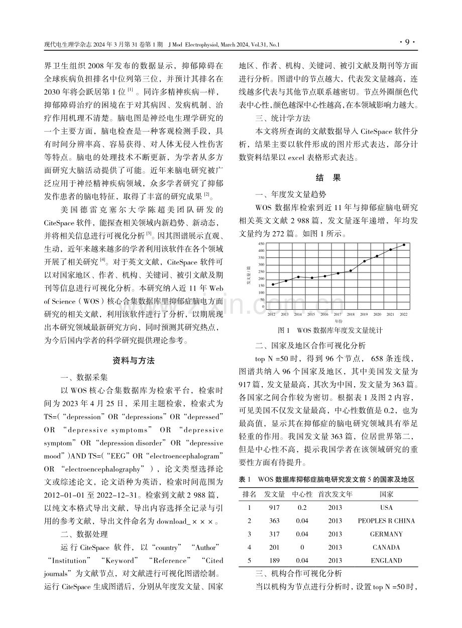 基于WOS数据库的抑郁症脑电研究热点可视化图谱分析.pdf_第2页