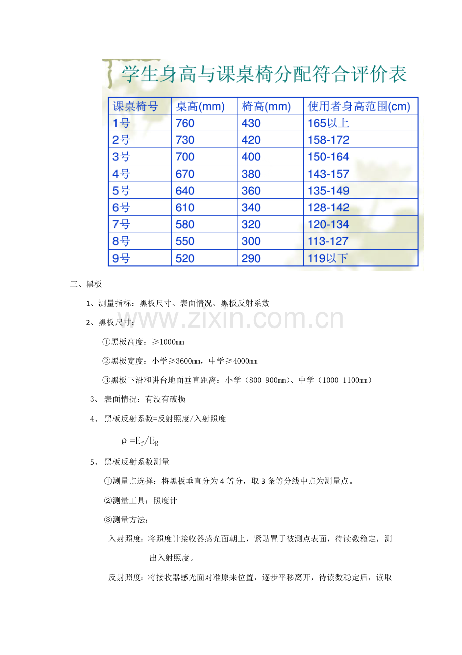 学校卫生现场综合检测常见综合项目及方法.docx_第3页