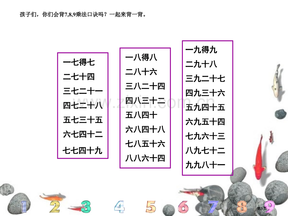 乘法口诀表市公开课一等奖百校联赛获奖课件.pptx_第3页