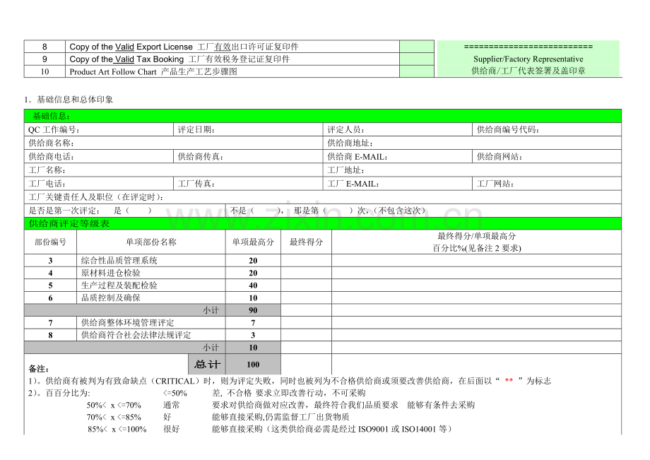 供应商评估综合报告格式高级.doc_第2页