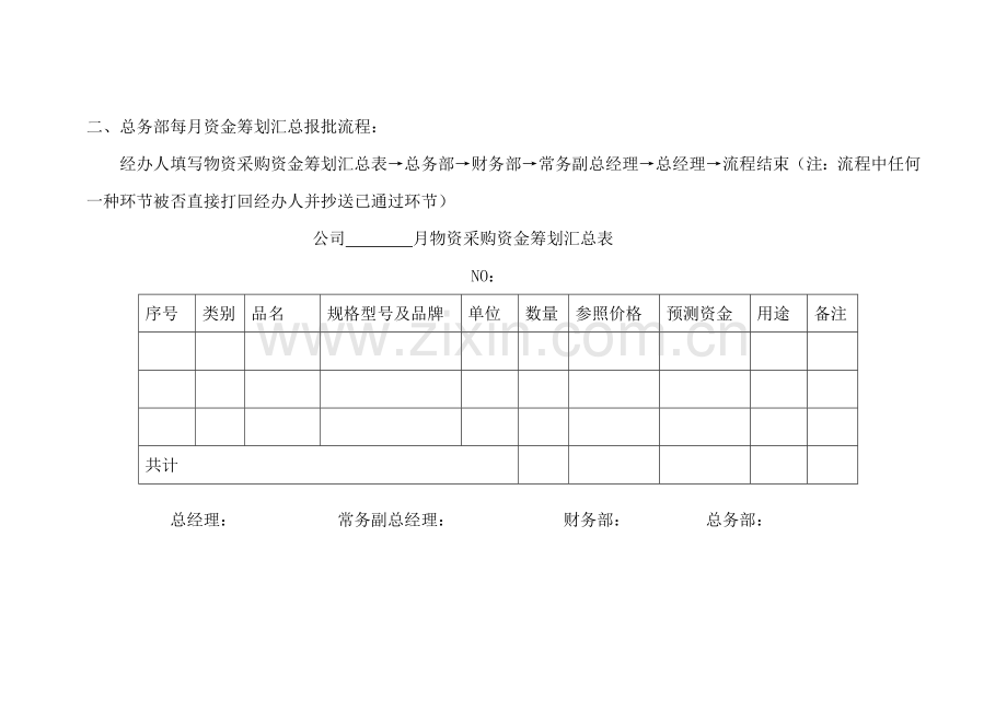 oa作业流程需求专业资料.doc_第2页