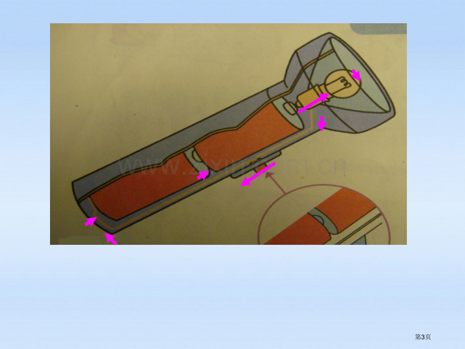 五年级科学上册做手电筒苏教版省公共课一等奖全国赛课获奖课件.pptx_第3页