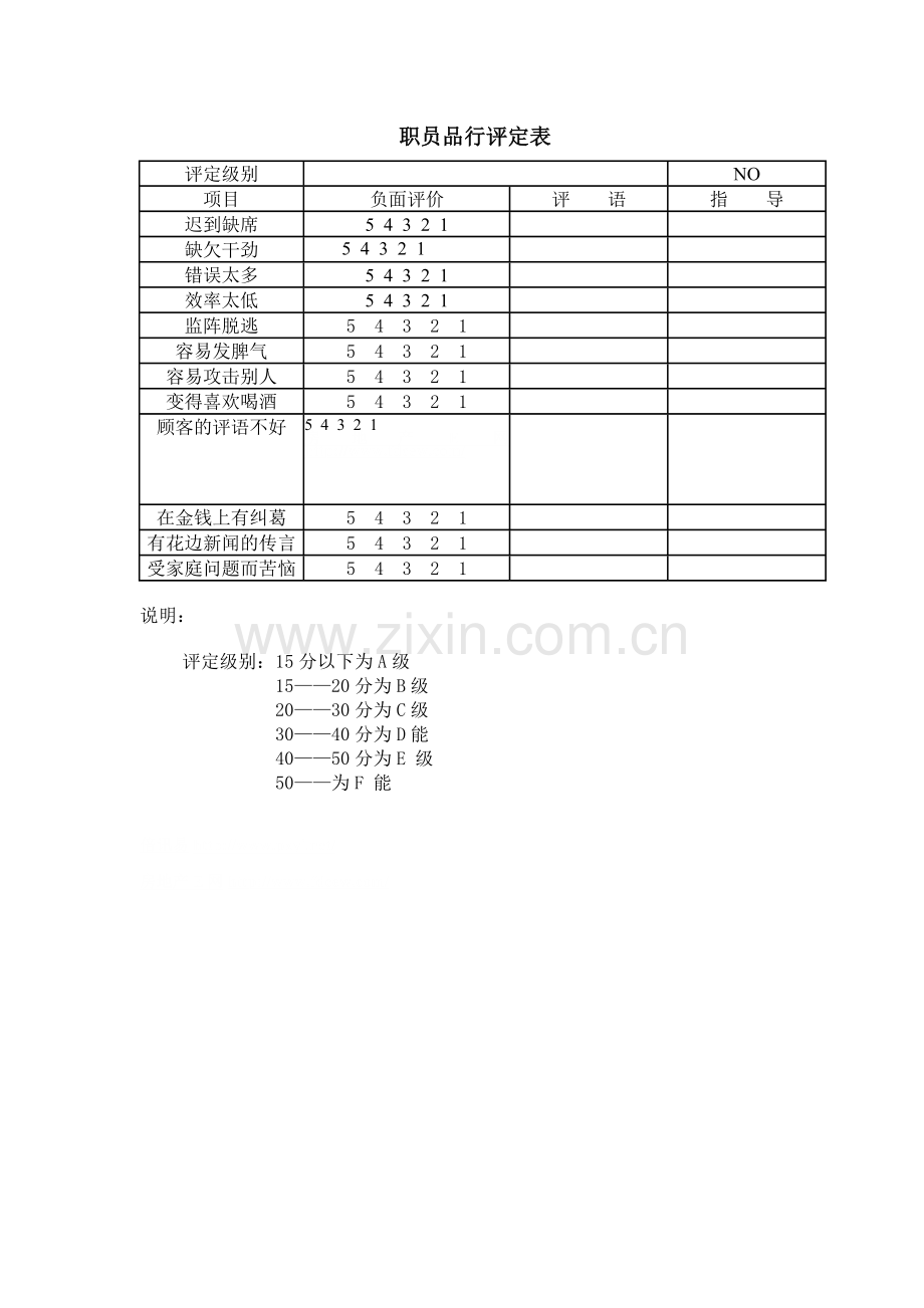 职员品行评定表.doc_第1页