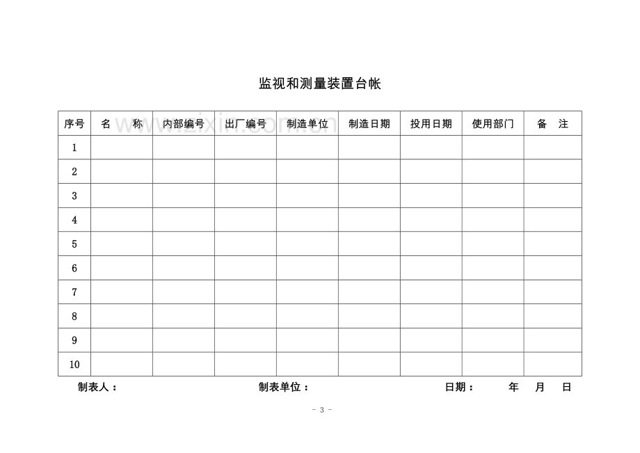 化工集团公司监视和测量设备管理办法模版.docx_第3页