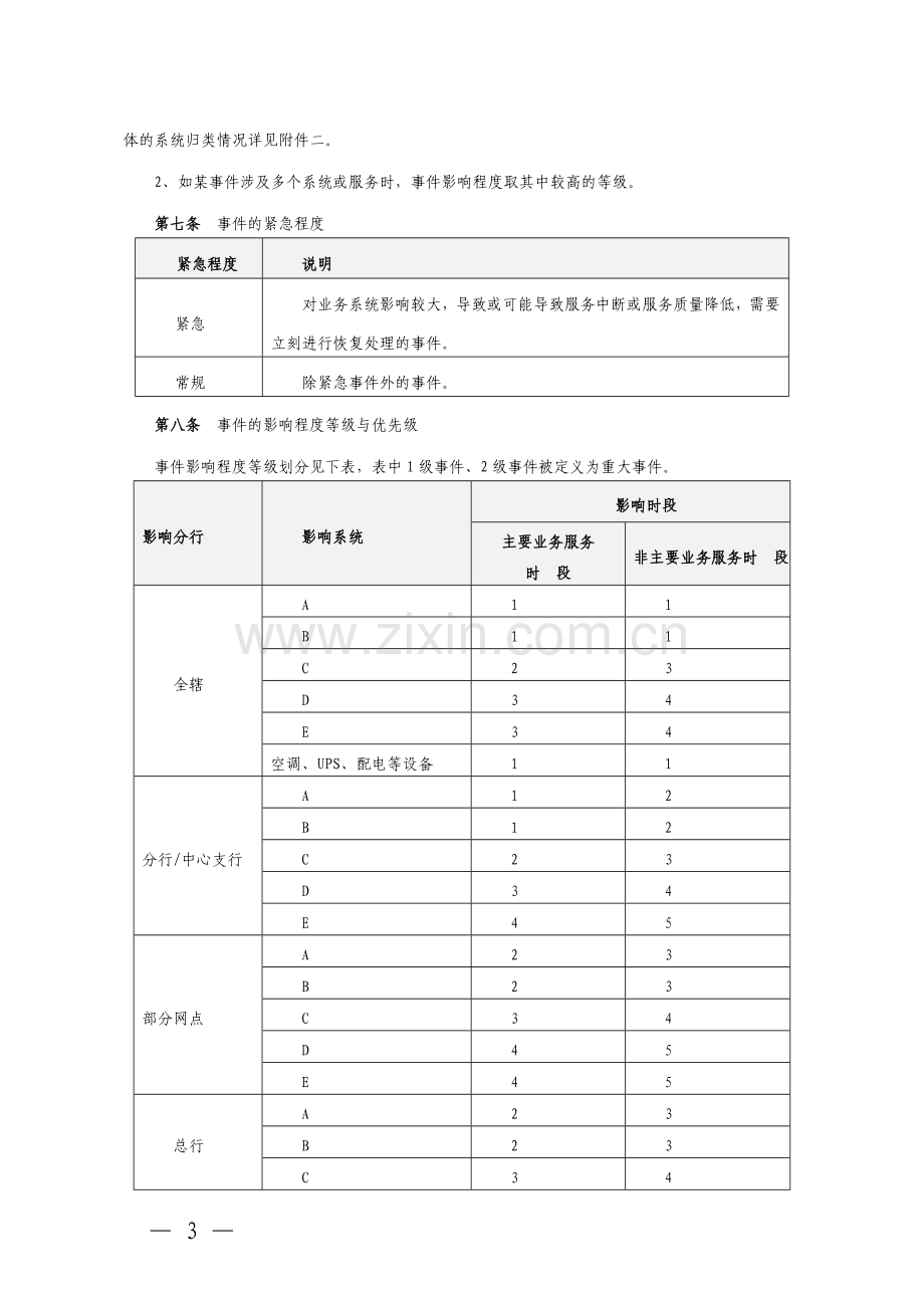 银行信息科技事件和问题管理办法.doc_第3页