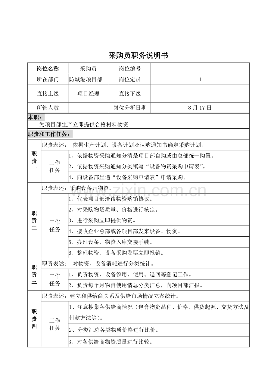 防城港项目部采购员岗位职责样本.doc_第1页