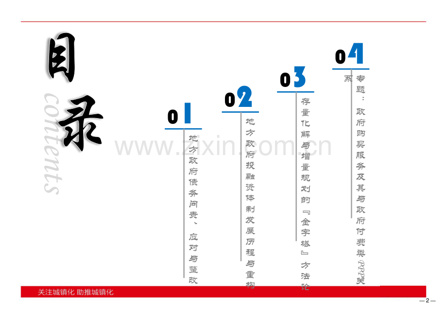 地方政府债务管理方法探究、模式.pdf_第2页