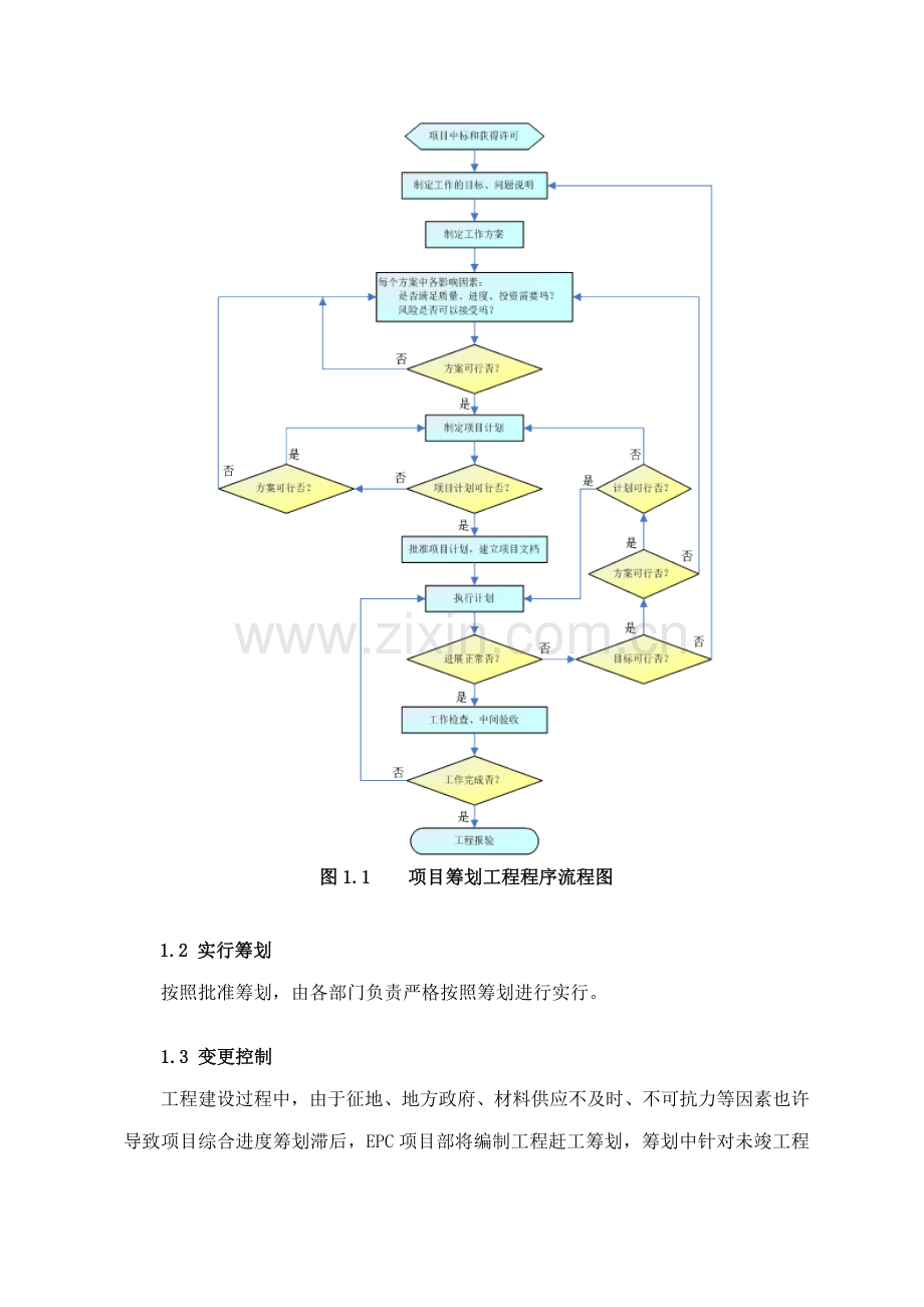 EPC综合项目进度管理与控制专项措施.doc_第3页