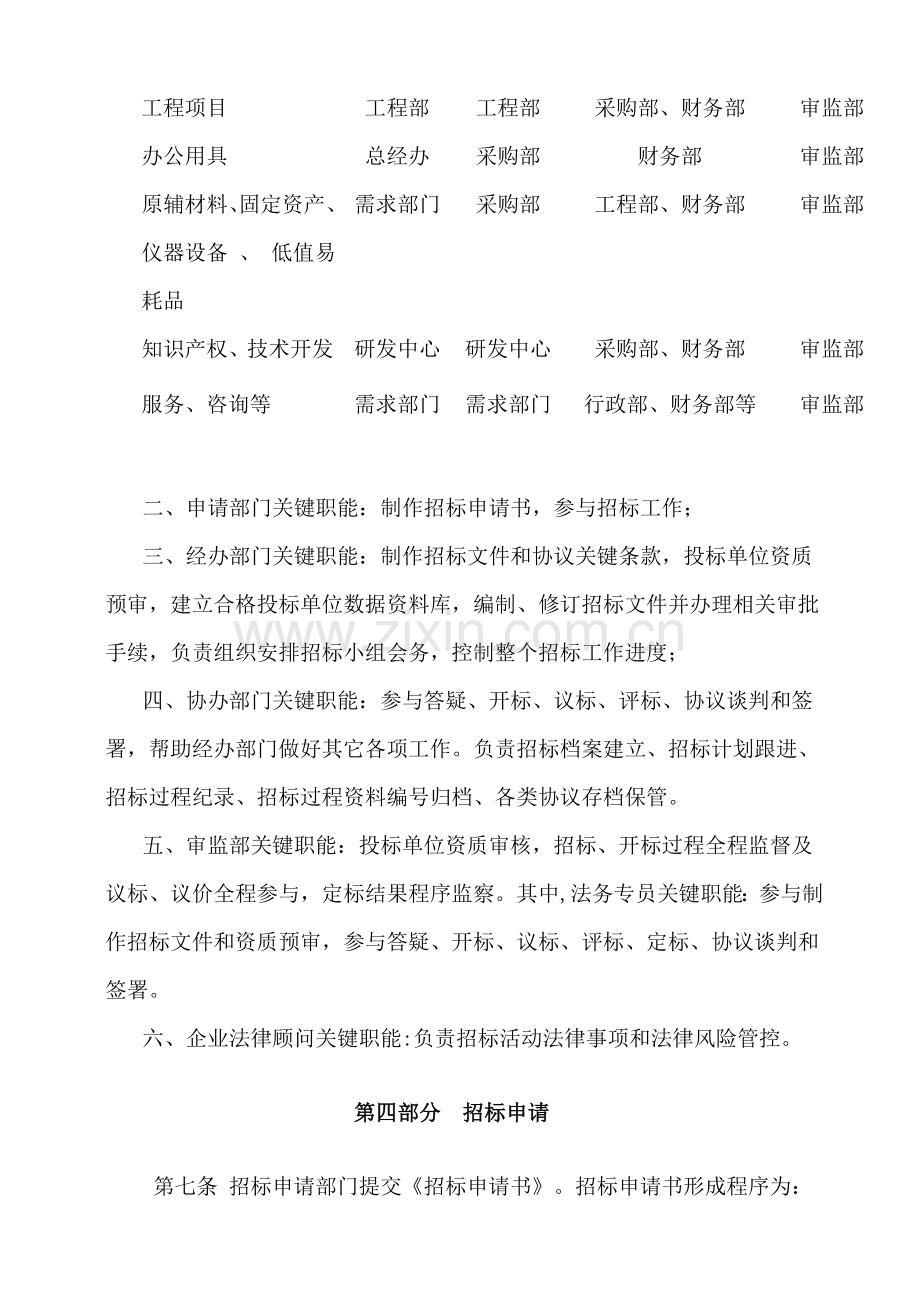 公司综合招标管理核心制度非常实用.doc_第3页