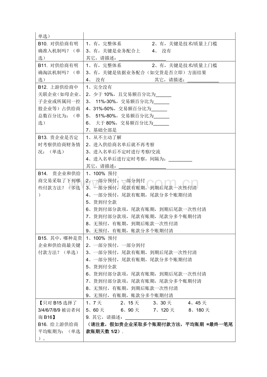 中国供应链全面管理金融调查问卷.docx_第2页