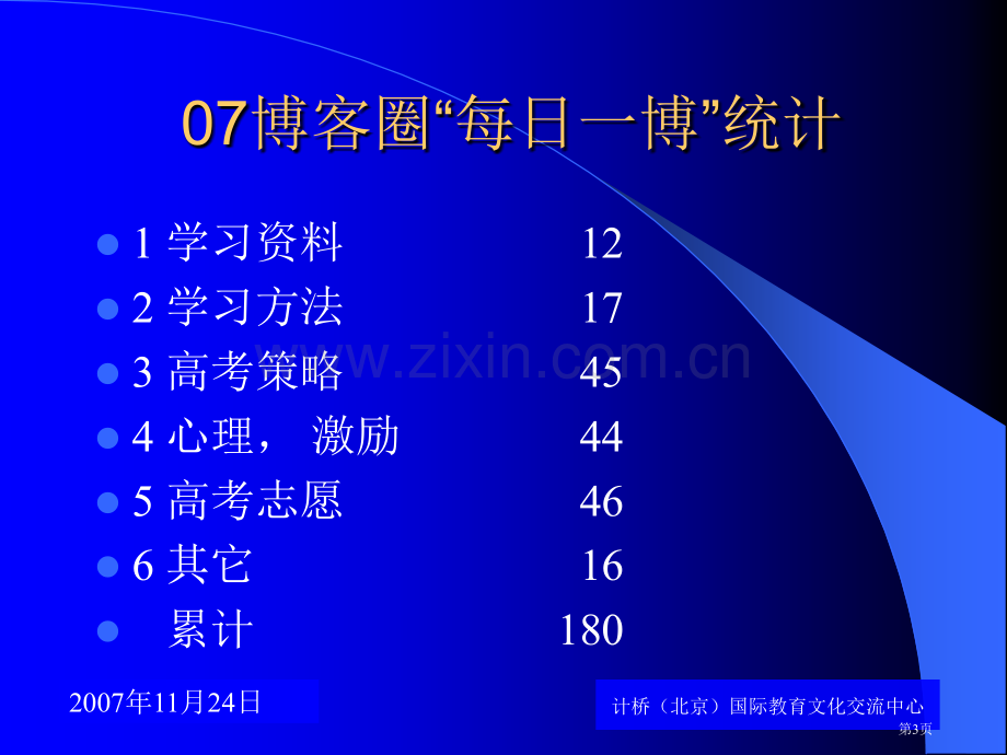 如何利用好新浪高三家长博客圈市公开课一等奖百校联赛特等奖课件.pptx_第3页