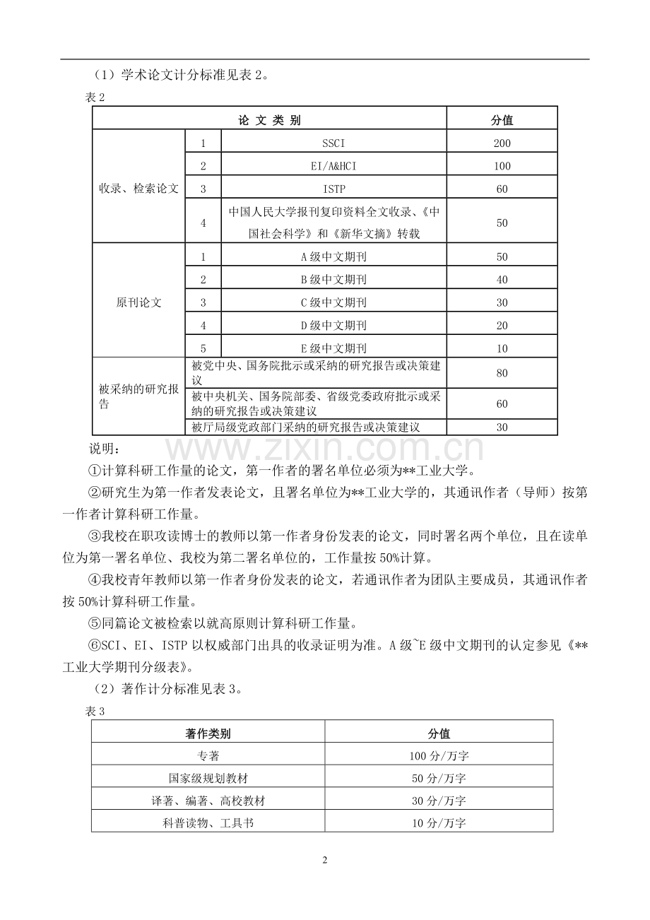 工业大学科研工作量化考核办法(人文社科类)模版.doc_第2页