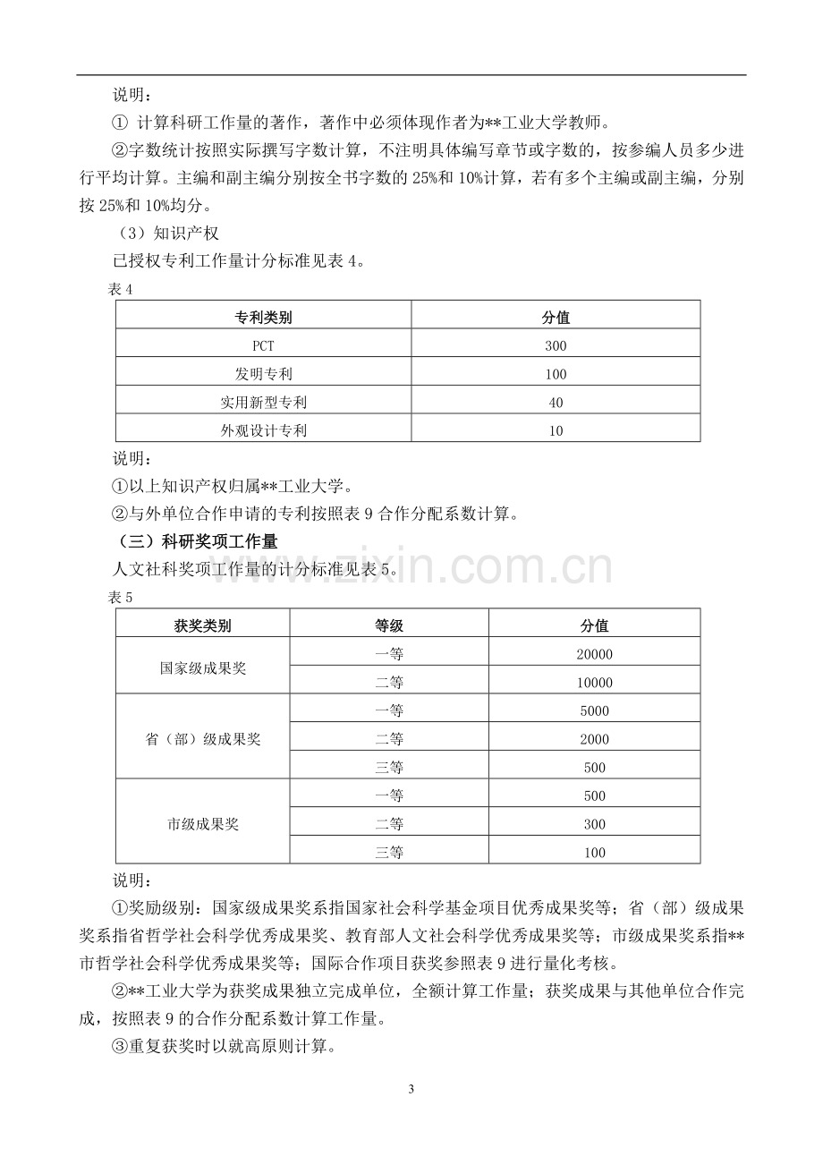 工业大学科研工作量化考核办法(人文社科类)模版.doc_第3页