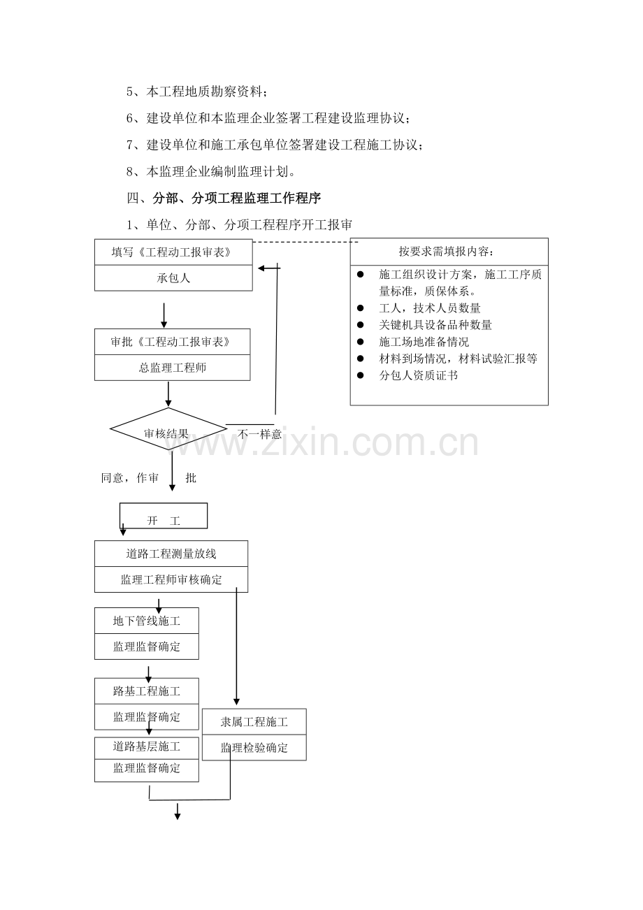 市政道路给排水综合项目工程监理工作细则.doc_第3页