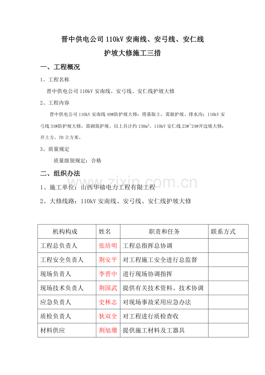 护坡综合项目施工专项方案已改.doc_第3页