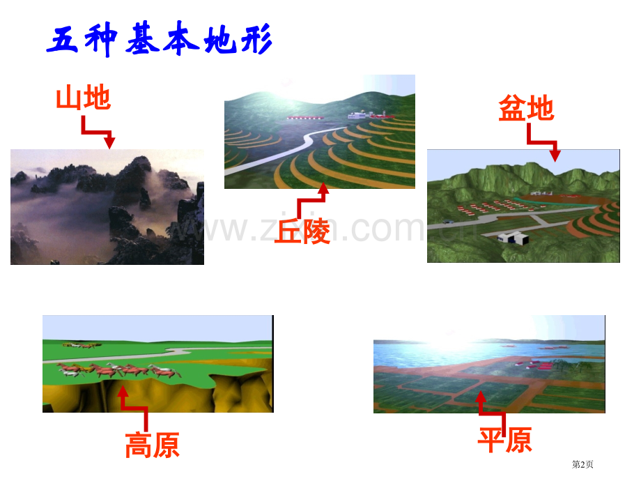 区域地理第7讲陆地地形与海底地形市公开课一等奖百校联赛特等奖课件.pptx_第2页