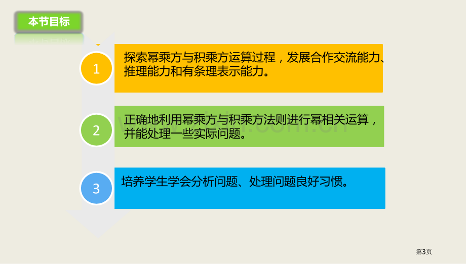 七年级数学下册北师大版1.2.1幂的乘方和积的乘方课件省公开课一等奖新名师优质课比赛一等奖课件.pptx_第3页