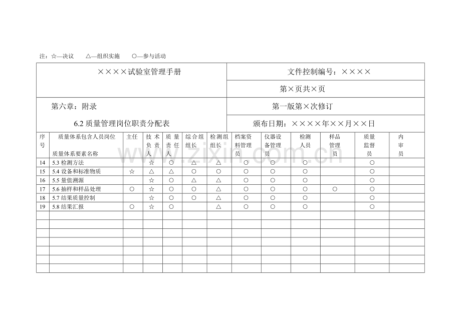 岗位基础职责分配表.doc_第2页