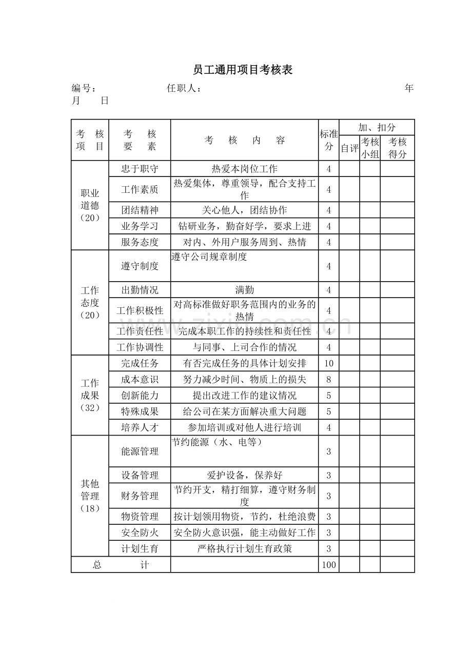 员工通用项目考核表.doc_第1页