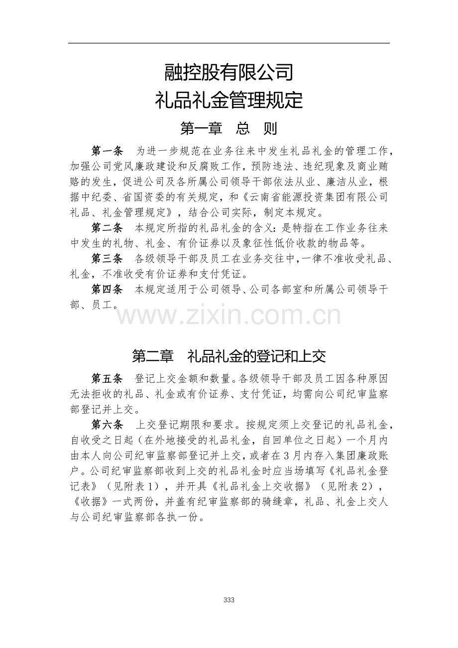 金融控股公司礼品礼金管理规定模版.docx_第1页