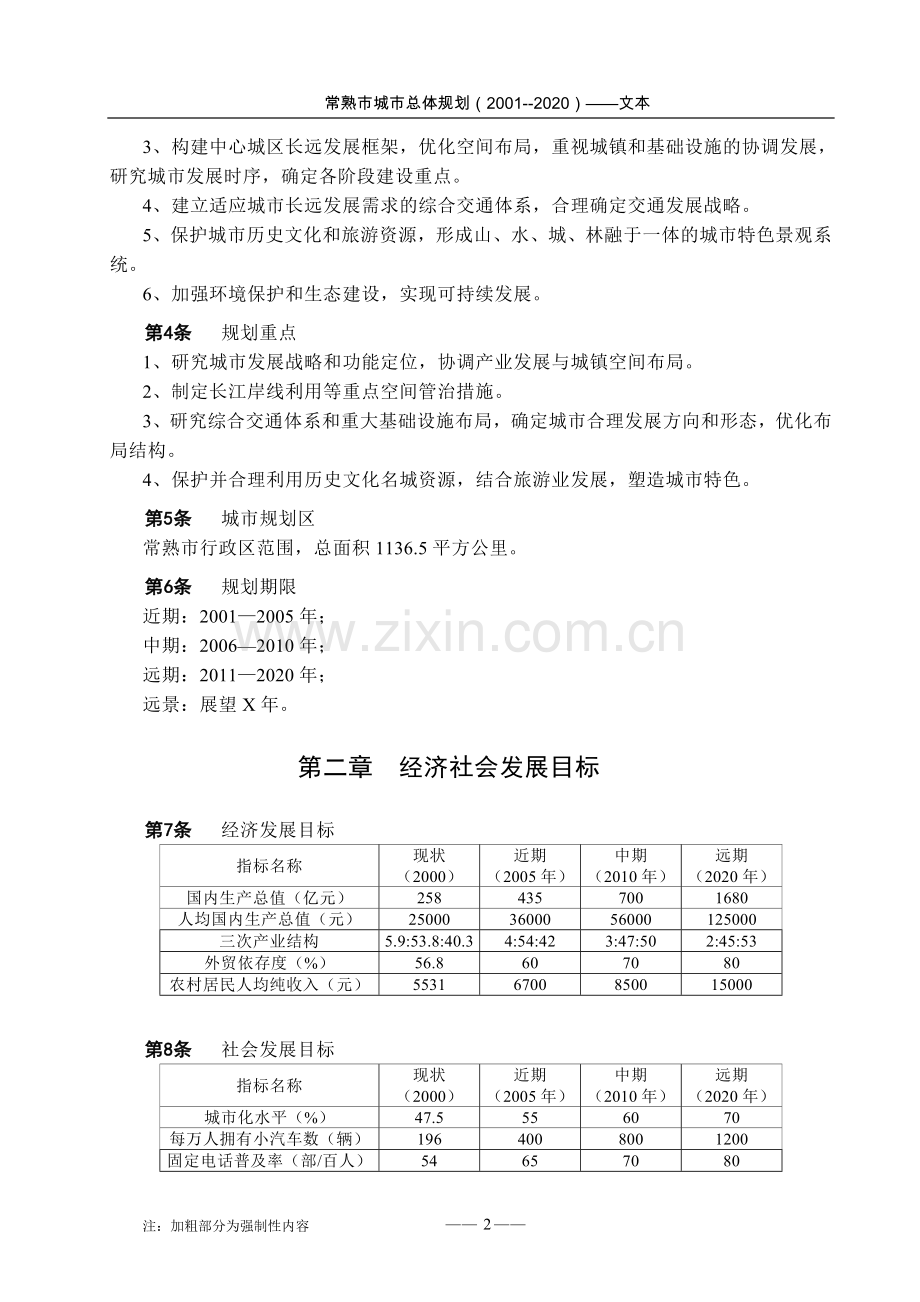 常熟市城市总体规划(2001--2020).doc_第2页