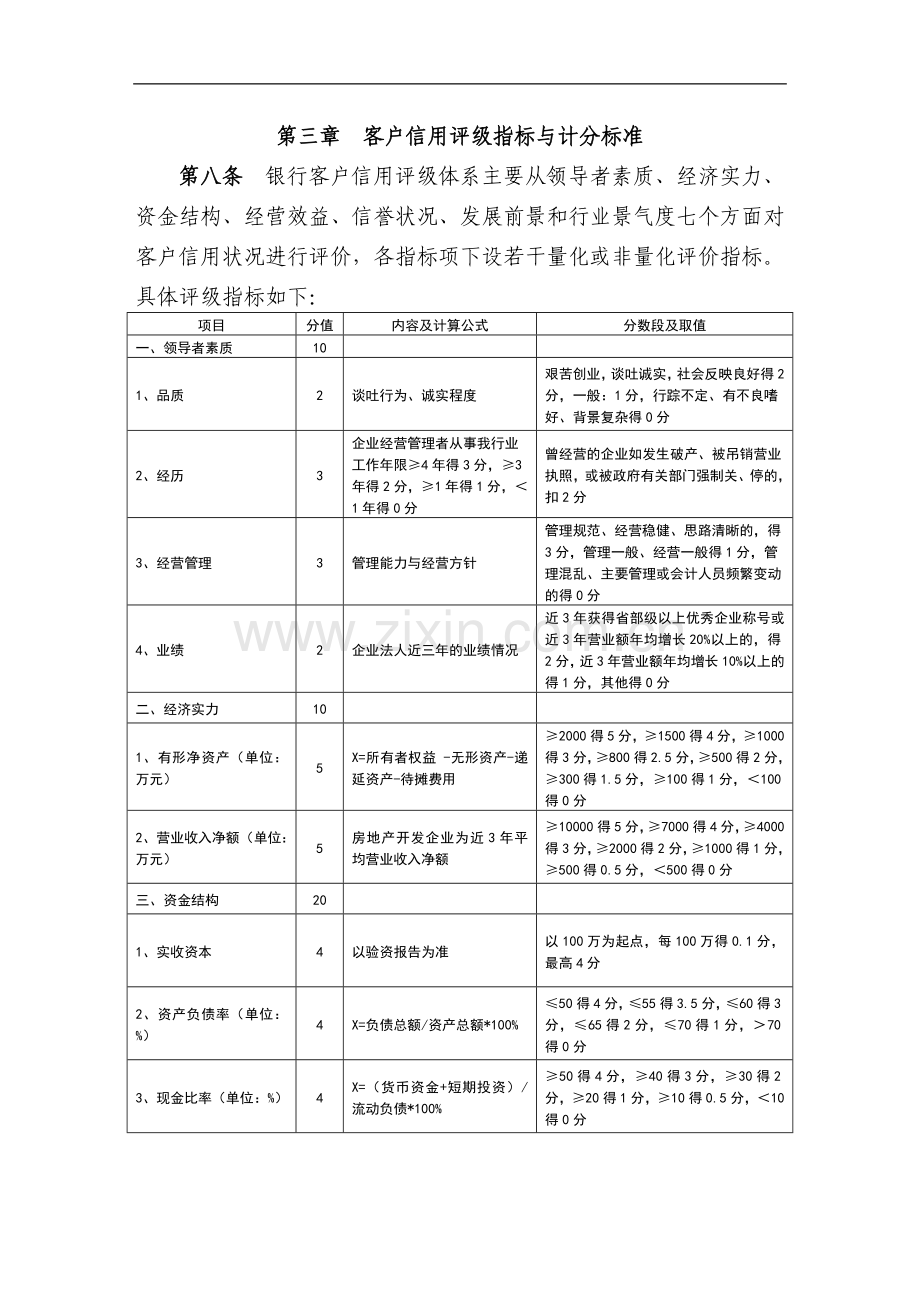 银行企业客户信用等级评定暂行办法模版.doc_第2页