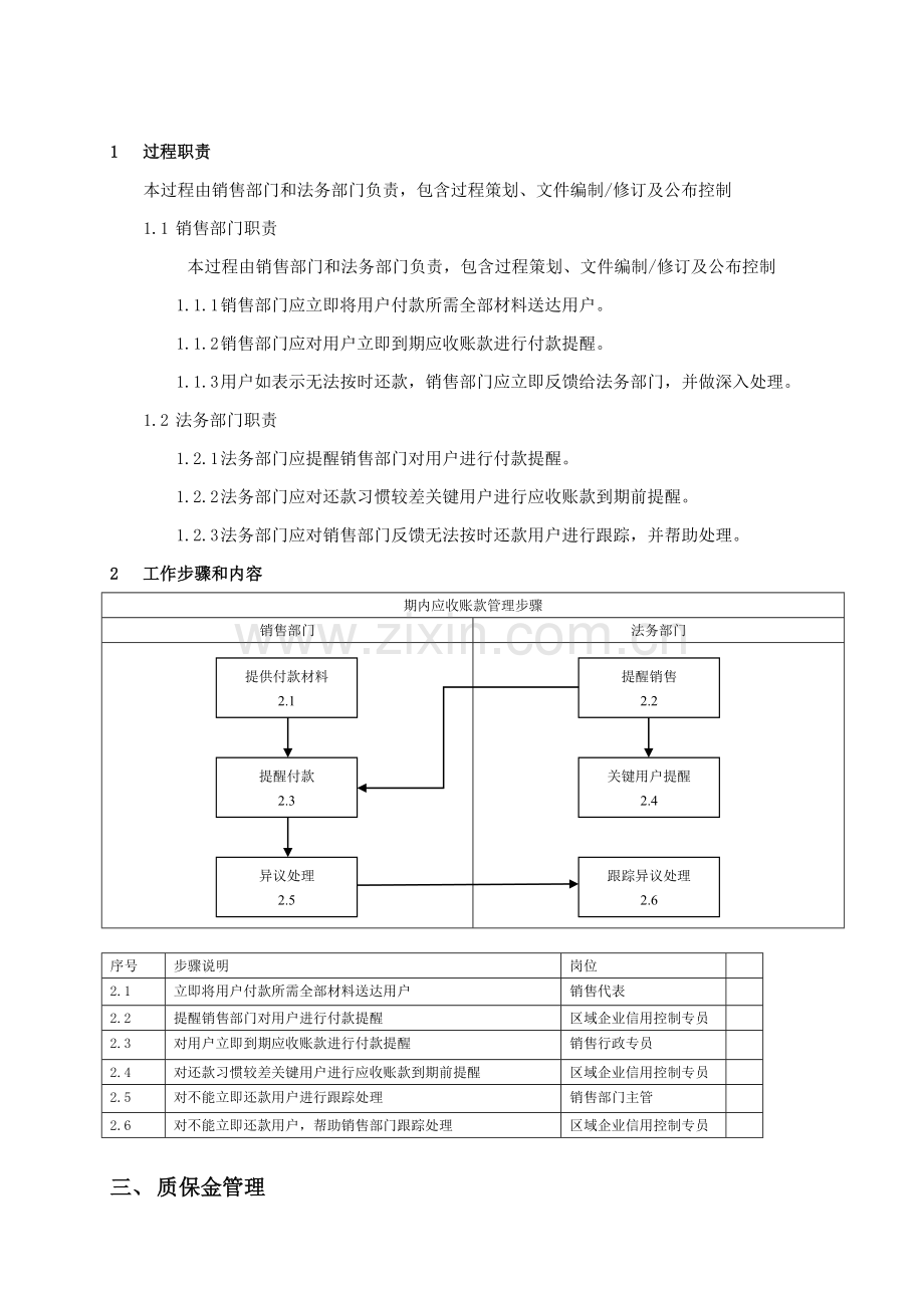 应收账款管理核心制度含综合流程.doc_第2页