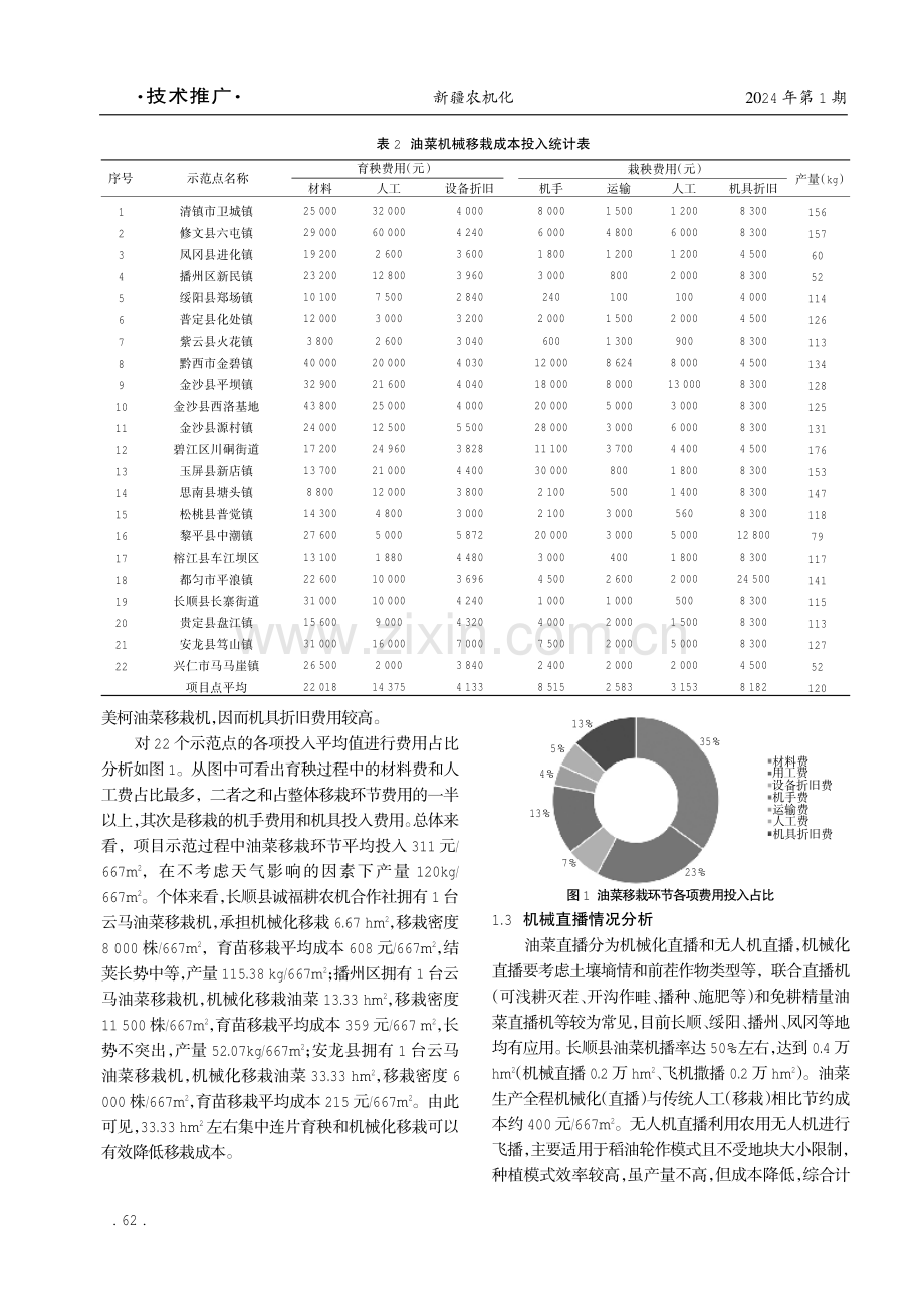 贵州省油菜机械化种植技术应用研究与分析.pdf_第3页