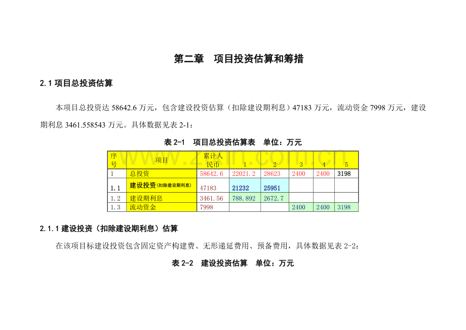 投资综合项目评估分析报告.doc_第2页