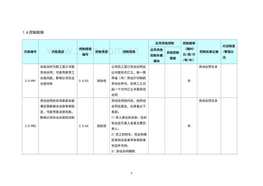 内部控制手册-员工管理.doc_第3页