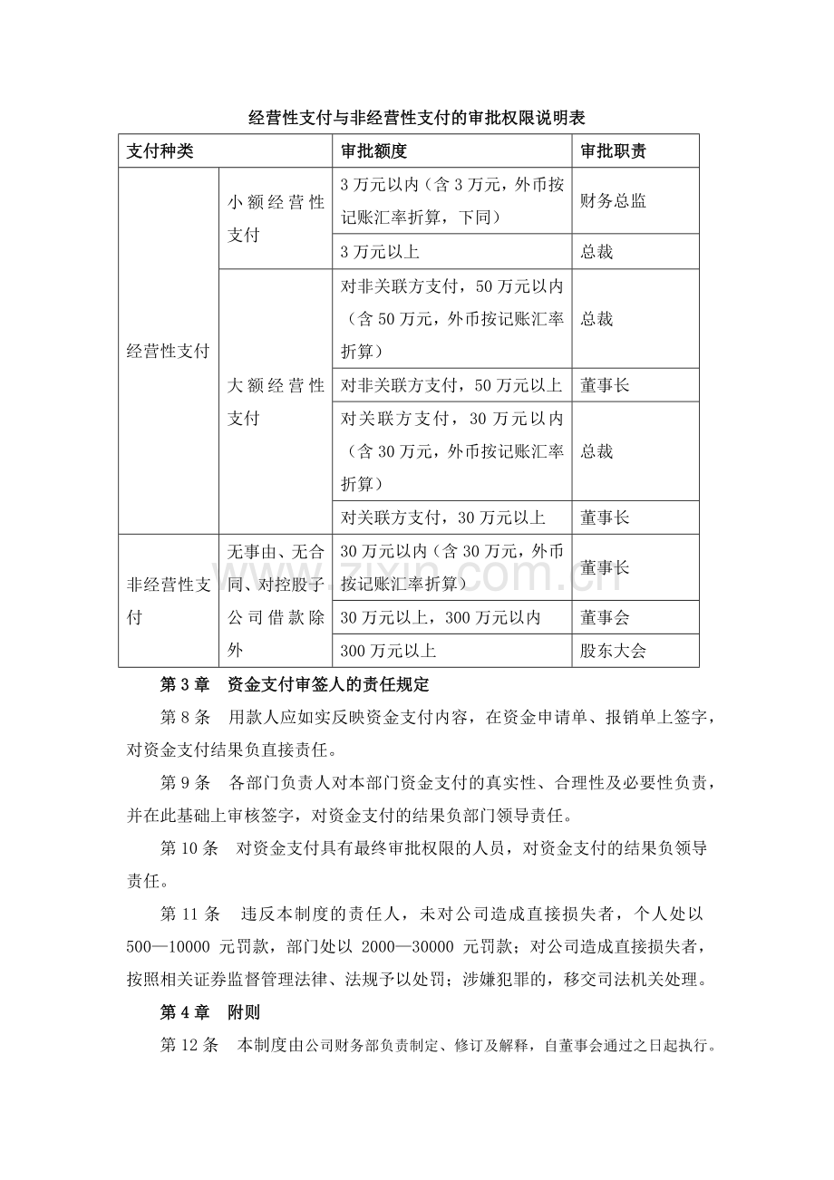 公司资金支付授权审批制度.docx_第2页