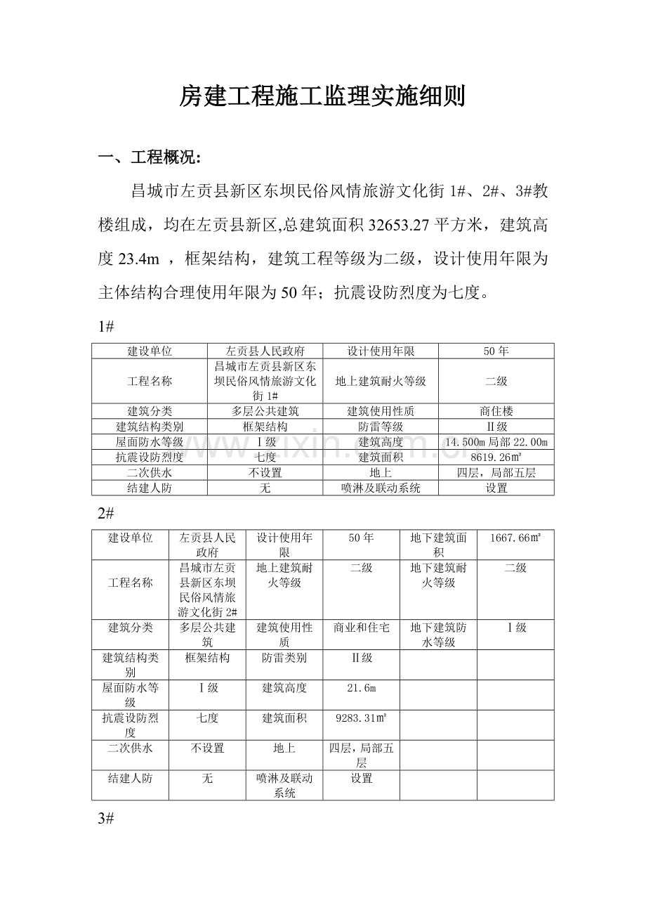 房建监理实施新版细则.doc_第1页