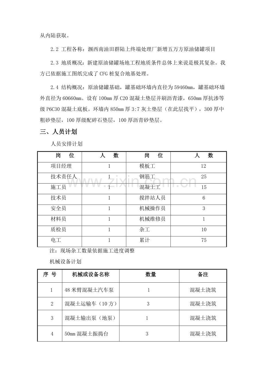 储罐基础综合标准施工专业方案.doc_第3页