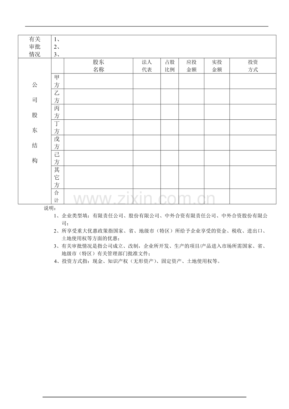 私募基金投资全套风险控制尽职调查表格模版.doc_第2页