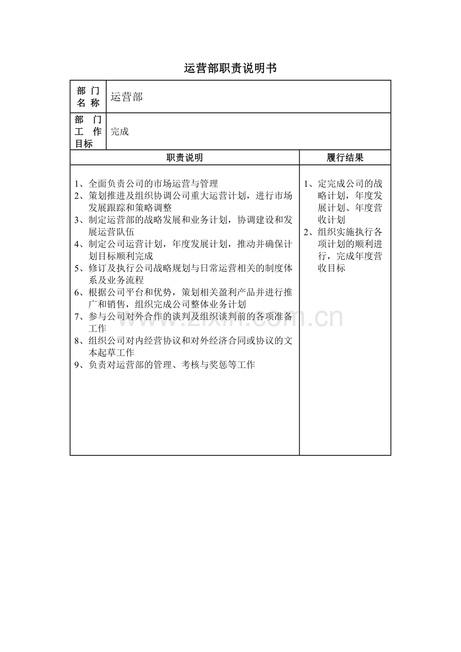 影视公司各岗位职责说明书模版.docx_第2页