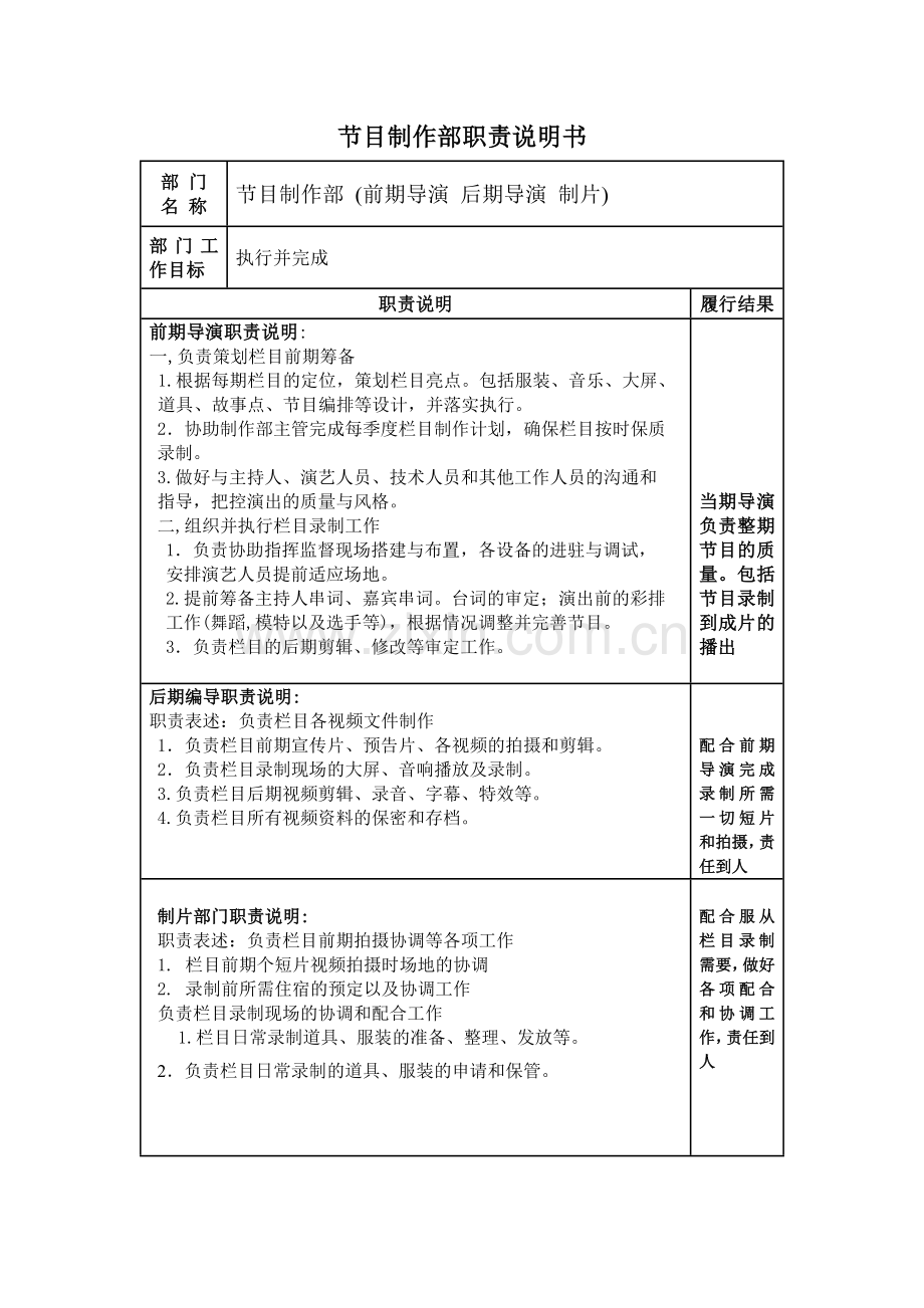 影视公司各岗位职责说明书模版.docx_第3页