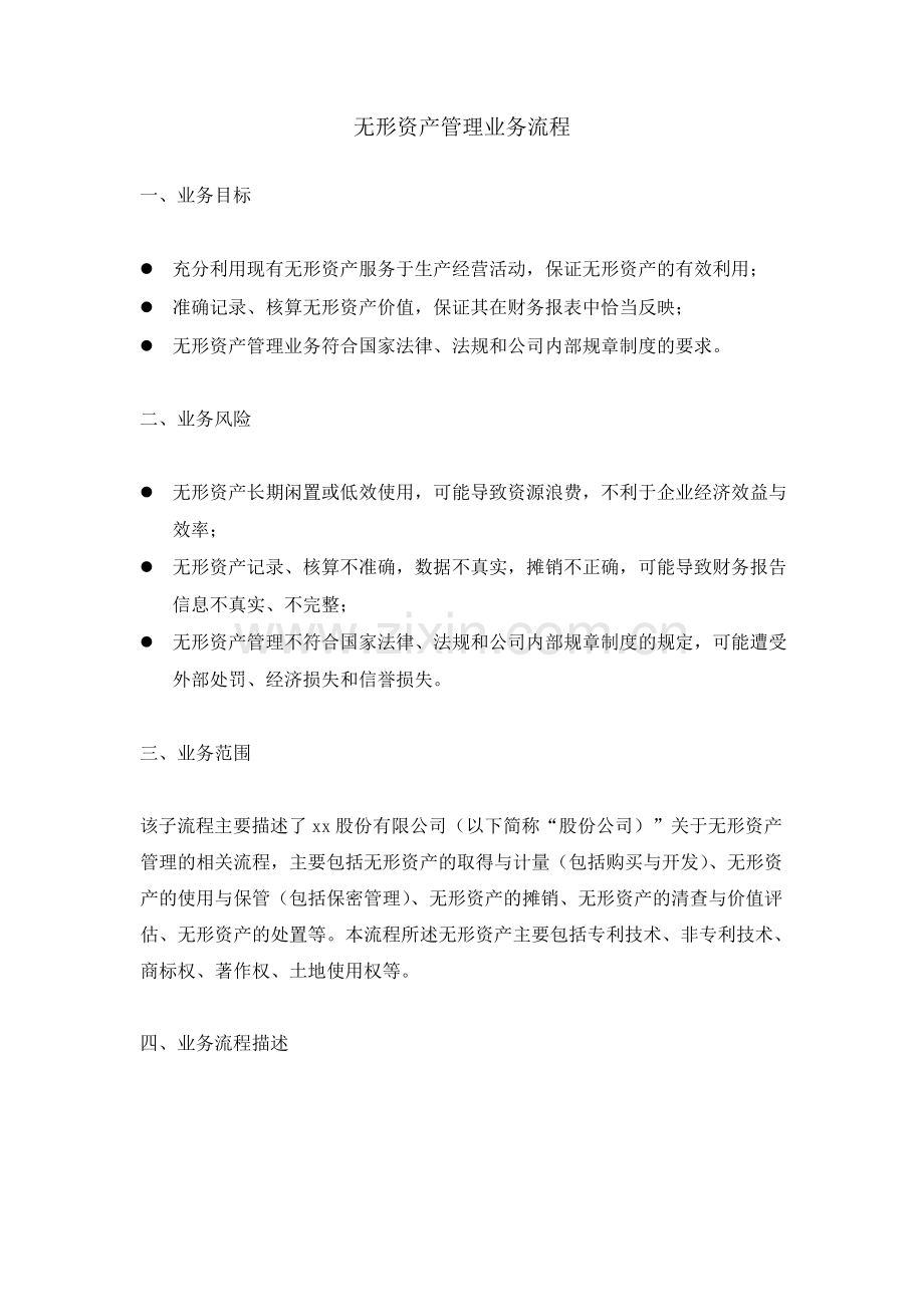 集团公司无形资产管理业务流程--内控.docx_第1页