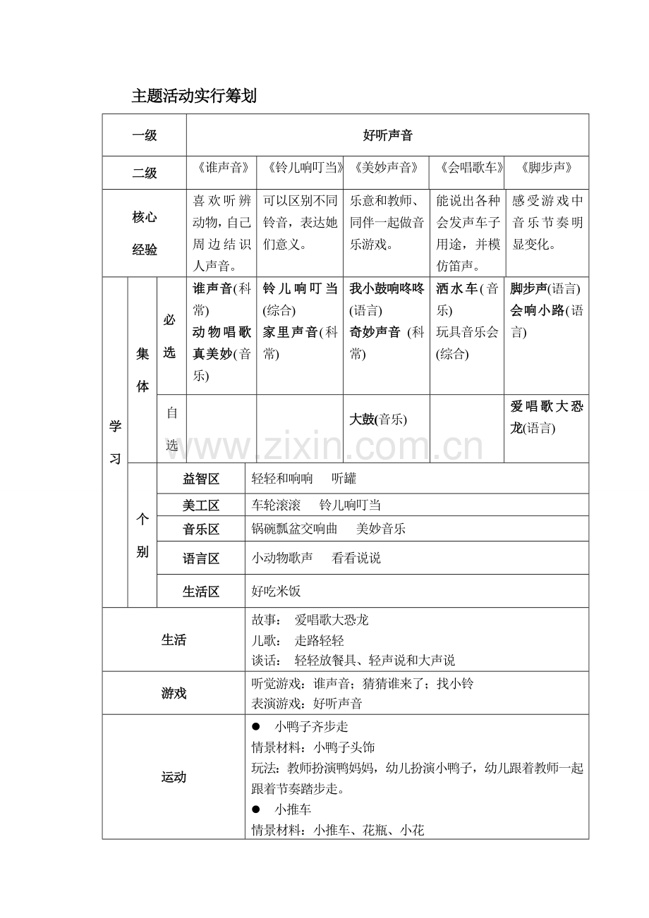 好听的声音活动专项方案.doc_第2页