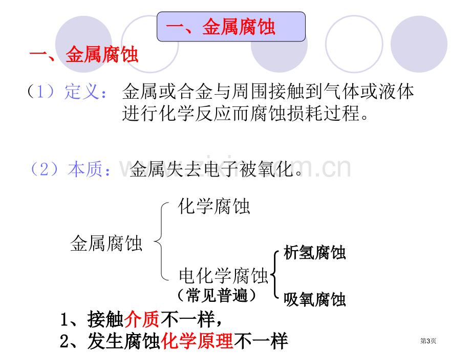 化学专业知识讲座省公共课一等奖全国赛课获奖课件.pptx_第3页