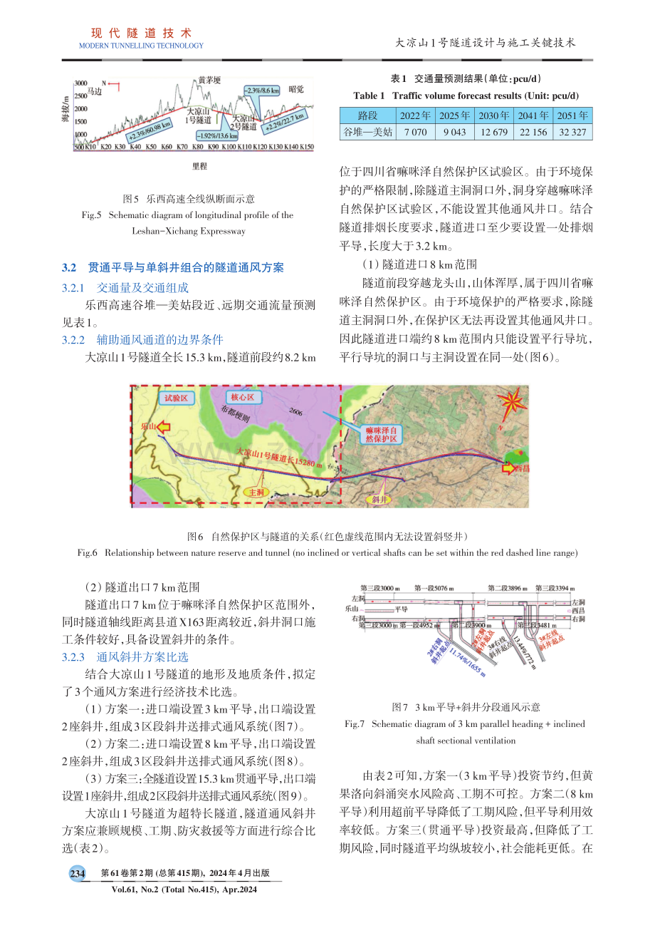 大凉山1号隧道设计与施工关键技术.pdf_第3页