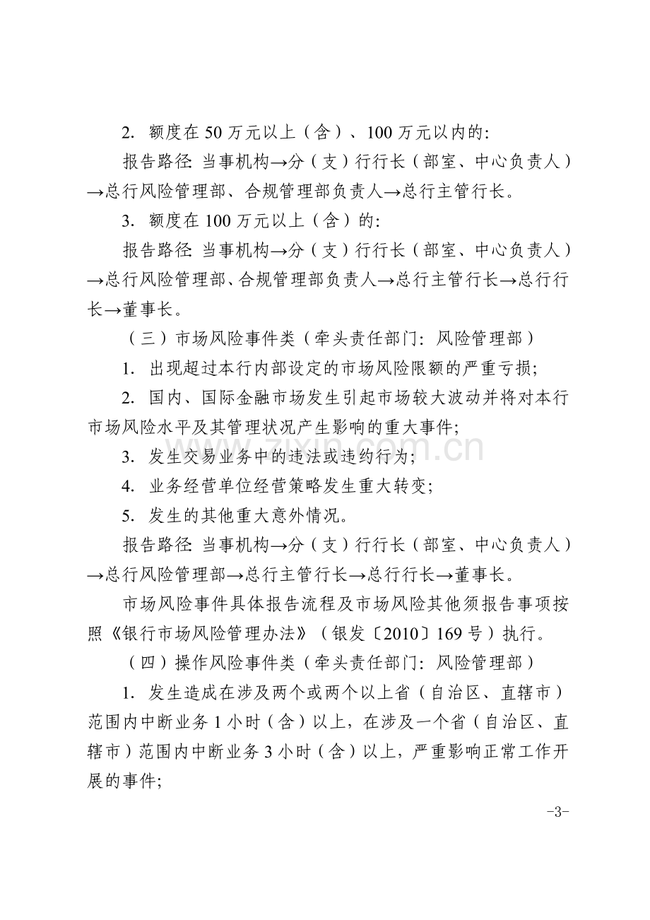 银行股份有限公司重大事项报告制度模版.docx_第3页